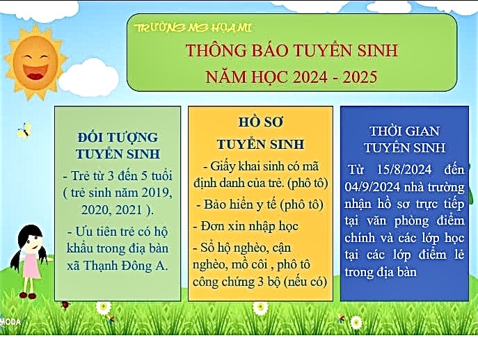 TUYỂN SINH 2024 - 2025