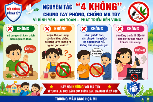 Phòng chống ma tuý hoạ mi